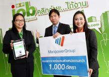 M2Fjob.com and Manpower Group Offer More than 1,000 Jobs for Fresh Graduates, Ensuring Future Employment